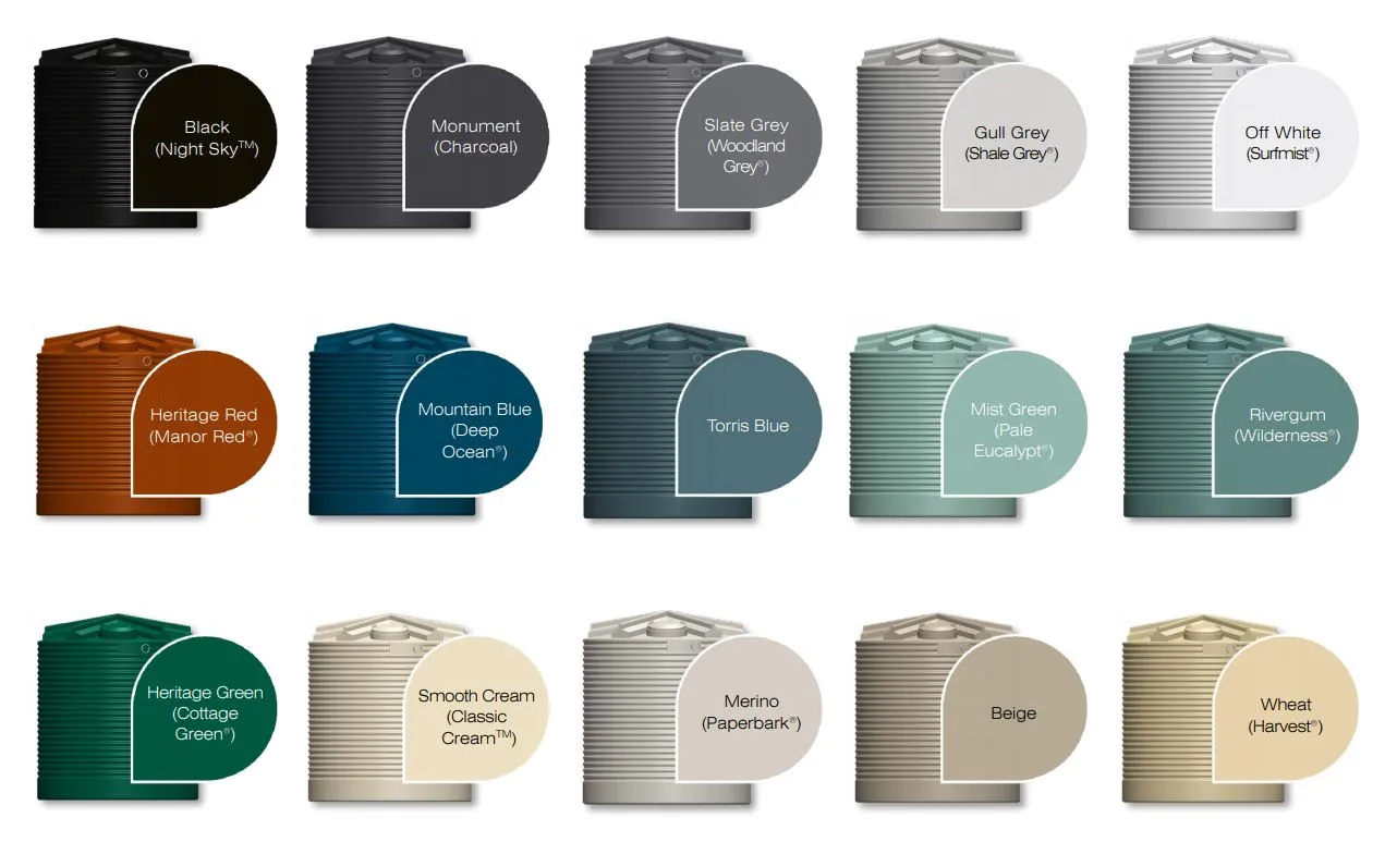 10,500LTR Premium Flatwall Round Poly Water Tanks Perth