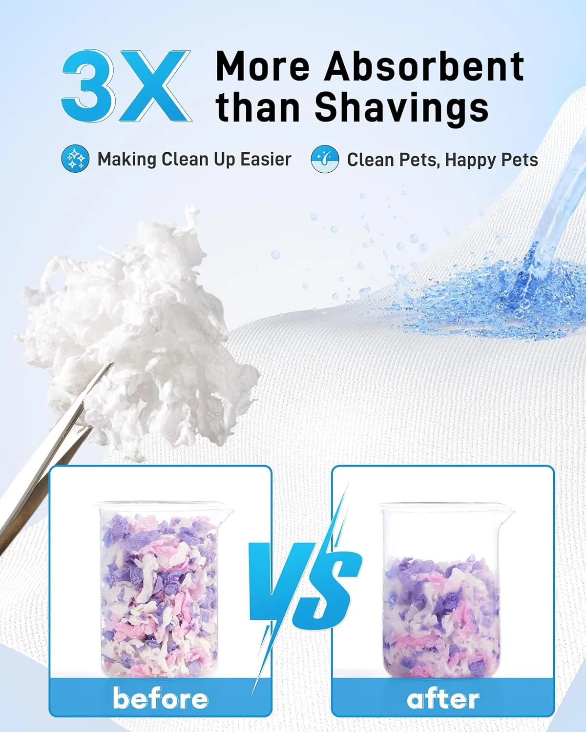 BUCATSTATE Hamster Bedding 70L, 99% Dust-Free Guinea Pig Paper Bedding Odor Control Paper Bedding, Cozy Small Animal Bedding for Rabbit Rat Syrian Dwarf Hamsters Gerbils (Lavender)