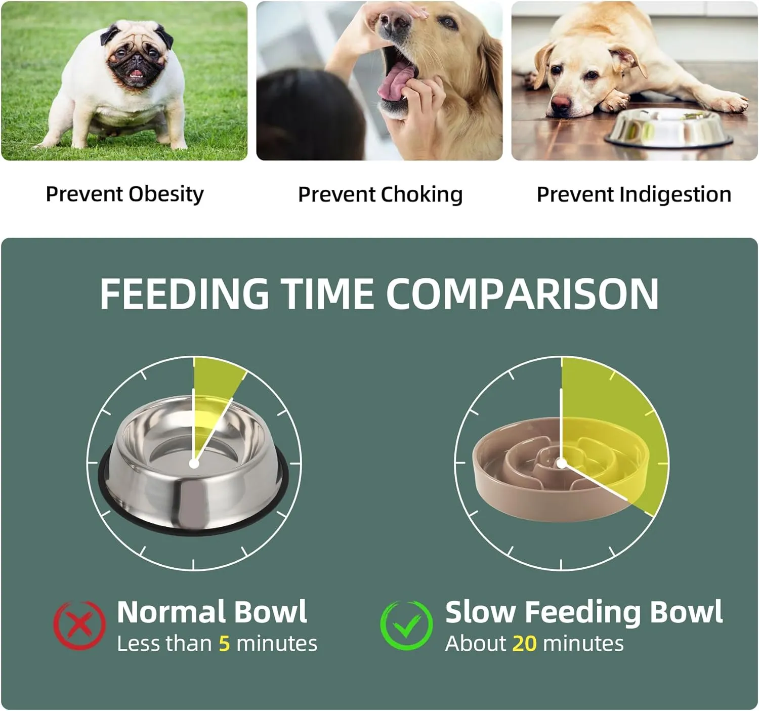 Ceramic Raised Slow Feeder Dog Bowl Set, Elevated 7.3inch Bowl and 8.2inch Puzzle Slow Dish with Wooden Stand for Medium and Large Dog, Anti-Gulping (2X Brown Coffee  Stand)