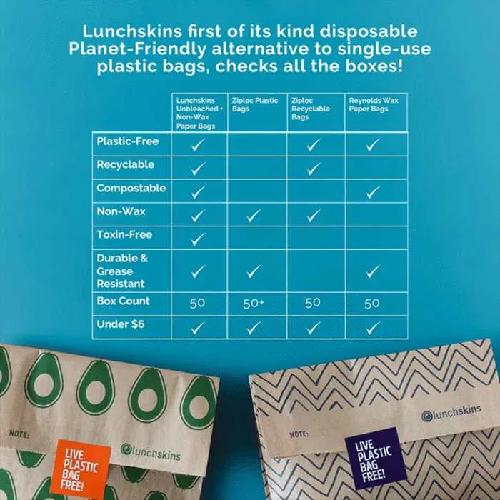Lunchskins - Paper Sandwich Bags, 50pc | Multiple Choices