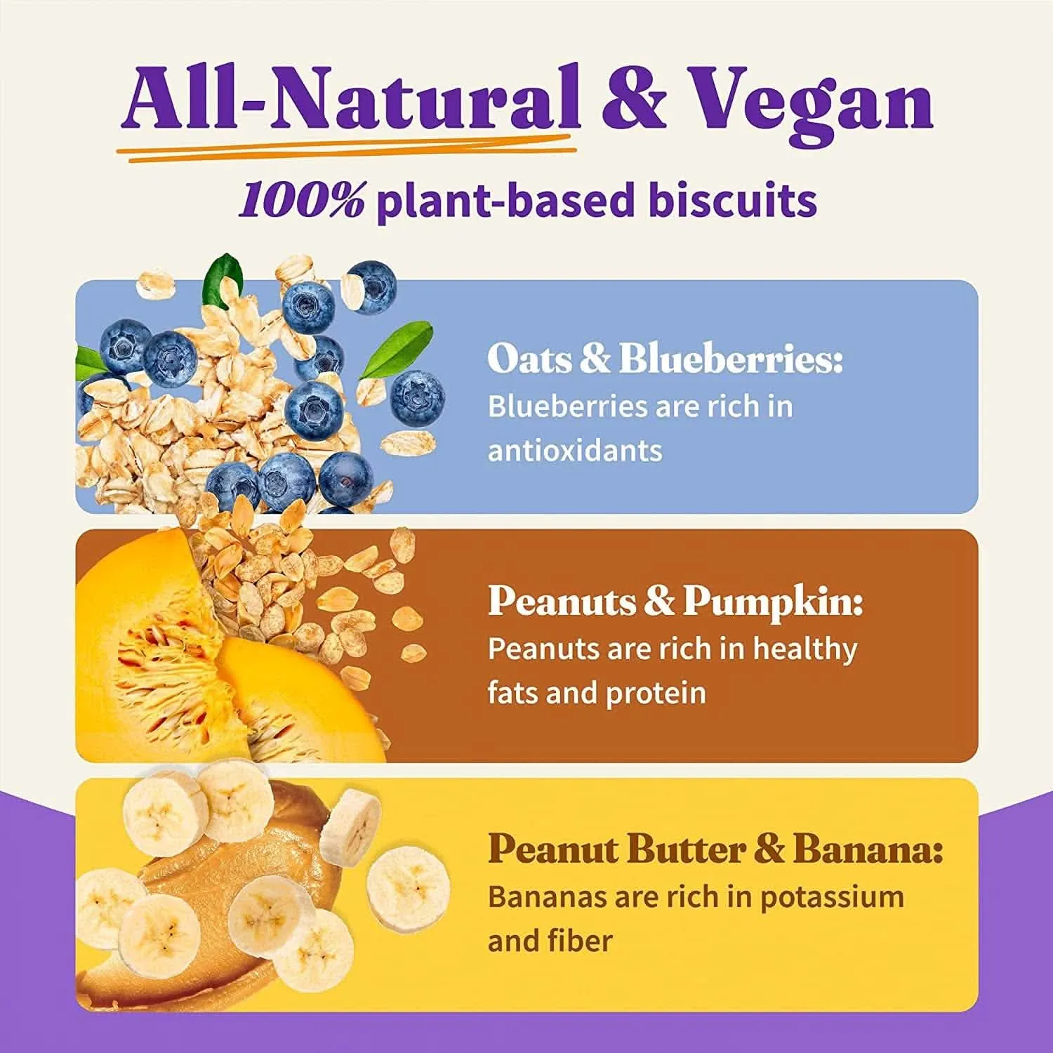 Plant-Based Dog Treats | 3-Pack Variety (8oz Each) | Vegan Snacks with Oats, Blueberries & Peanut Butter