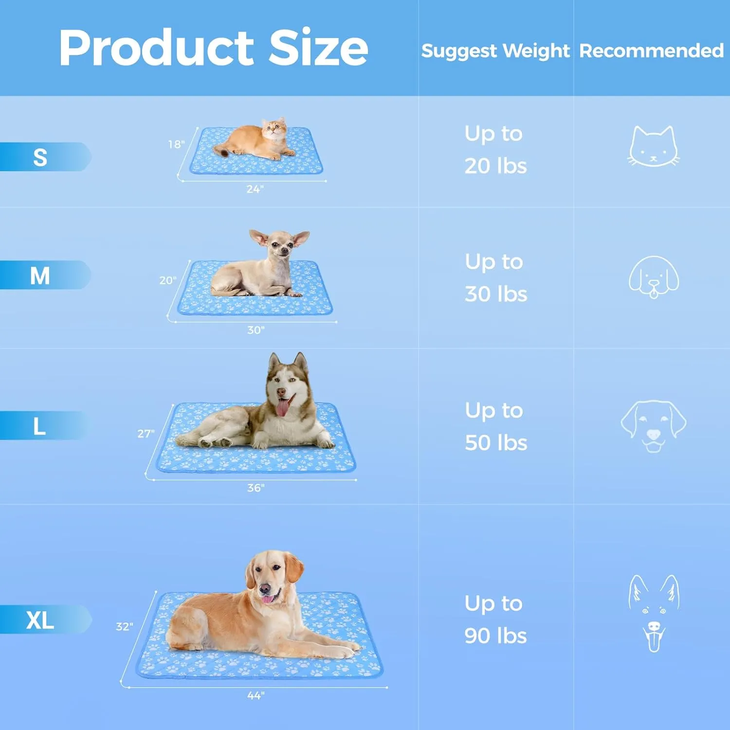 Rywell Cooling Mat for Dogs Large, 36'' x 27'' Color Changing&Arc-Chill Cooling Fiber QMAX>0.5, Washable Non-Toxic Portable Kennel Dog Bed, Non-Slip&Foldable Crate Pad for Large Dog